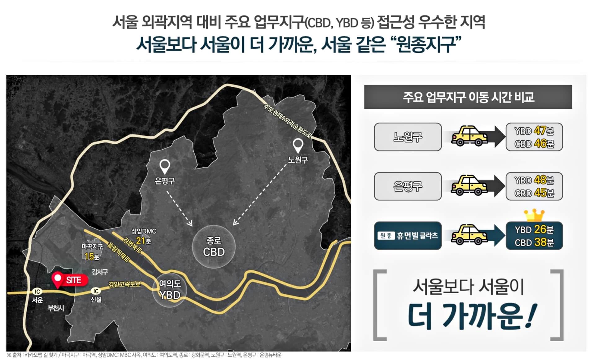 원종 휴먼빌 클라츠