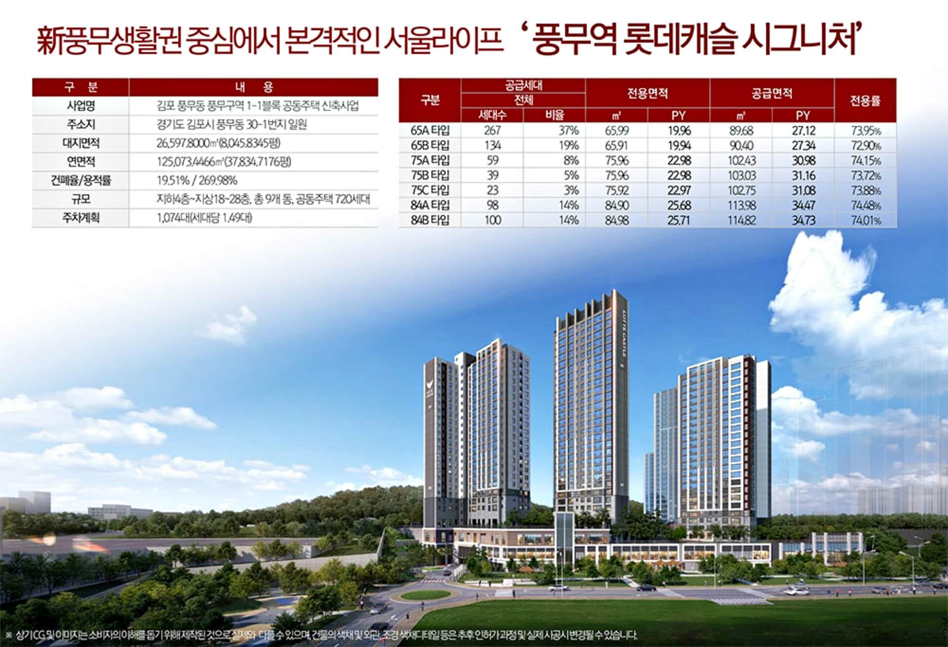 사업개요
