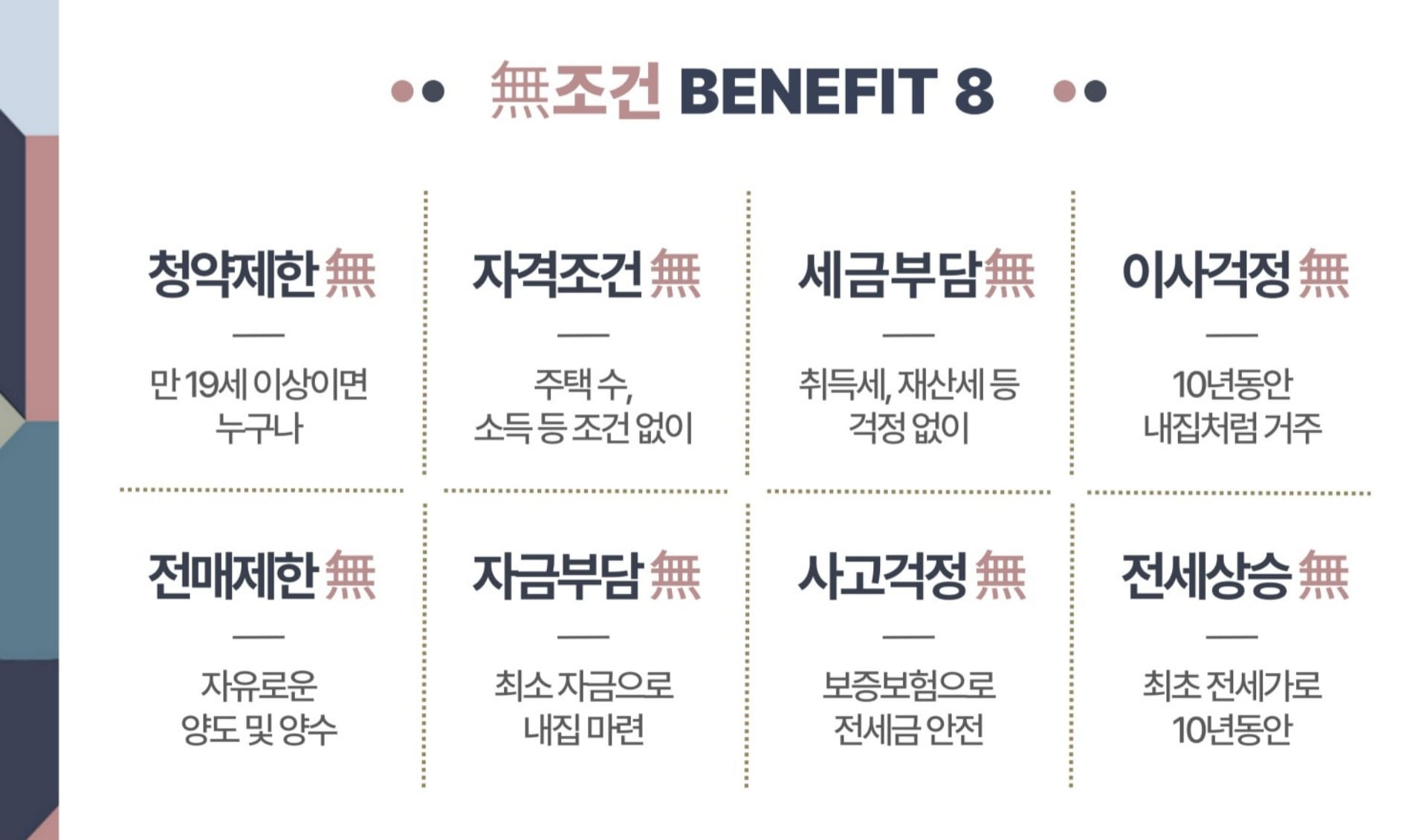 이안동작아파트