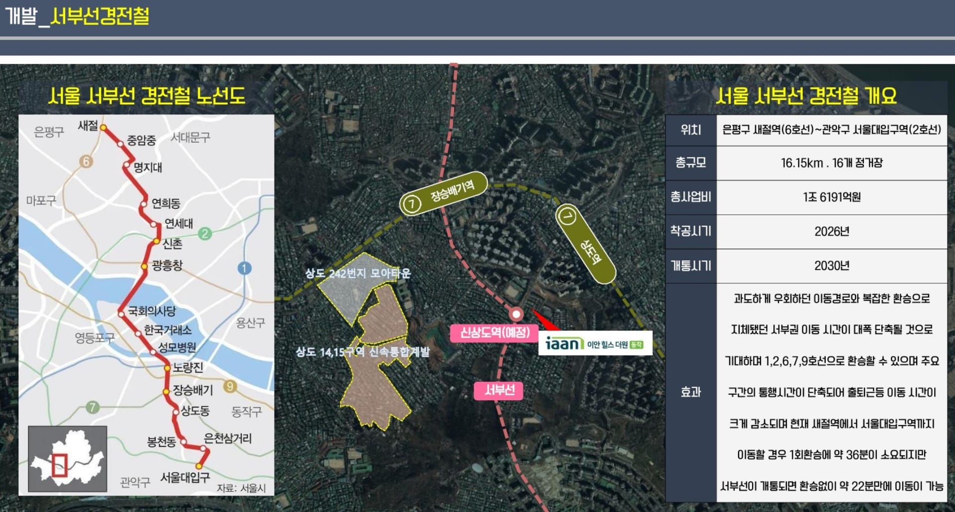 이안동작아파트