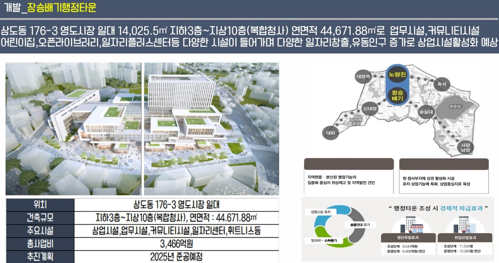 이안동작아파트